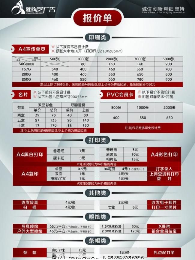 廣告報價與設計服務市場透視 價格、價值與差異化競爭力分析